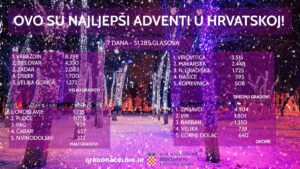 izbor za najljepši advent